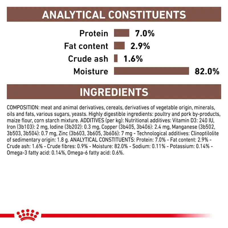 Royal Canin Cat Jelly | Gastro Intestinal 85g