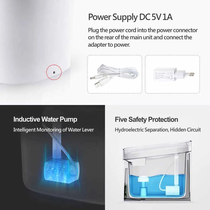 Pet Water Fountain - Smart 2.4GHz Automatic Water Fountain for Small Cats and Dogs with Water Filter, 2L