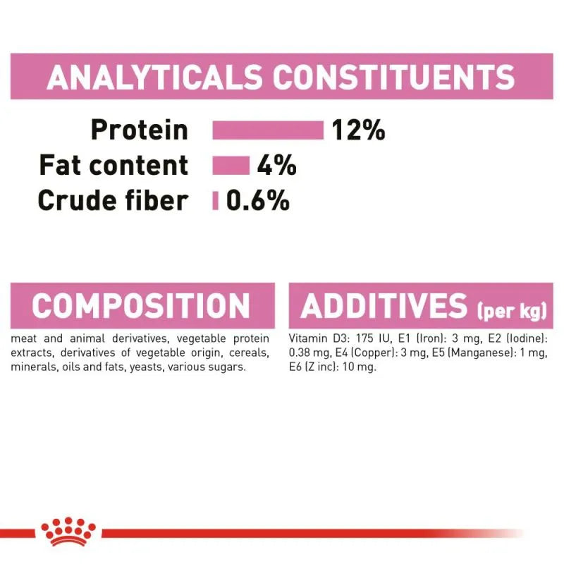 Royal Canin Cat Jelly | Kitten 85g